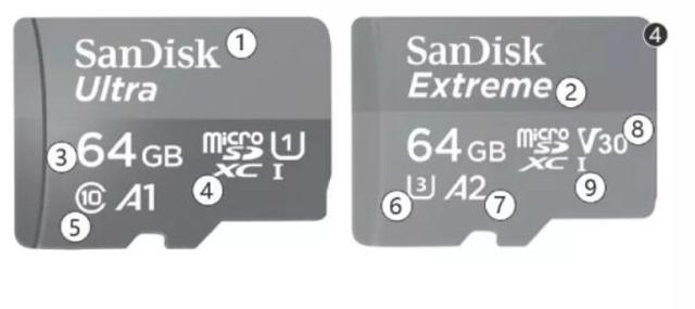 Micro SD memory card